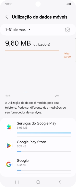 O consumo de dados de cada aplicação é mostrado sob o nome da aplicação.