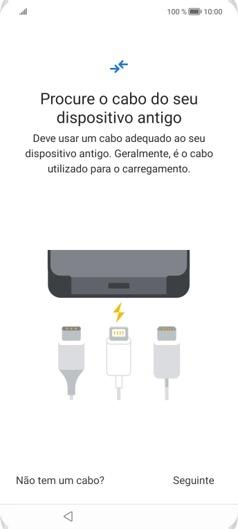 Prima Não tem um cabo?.