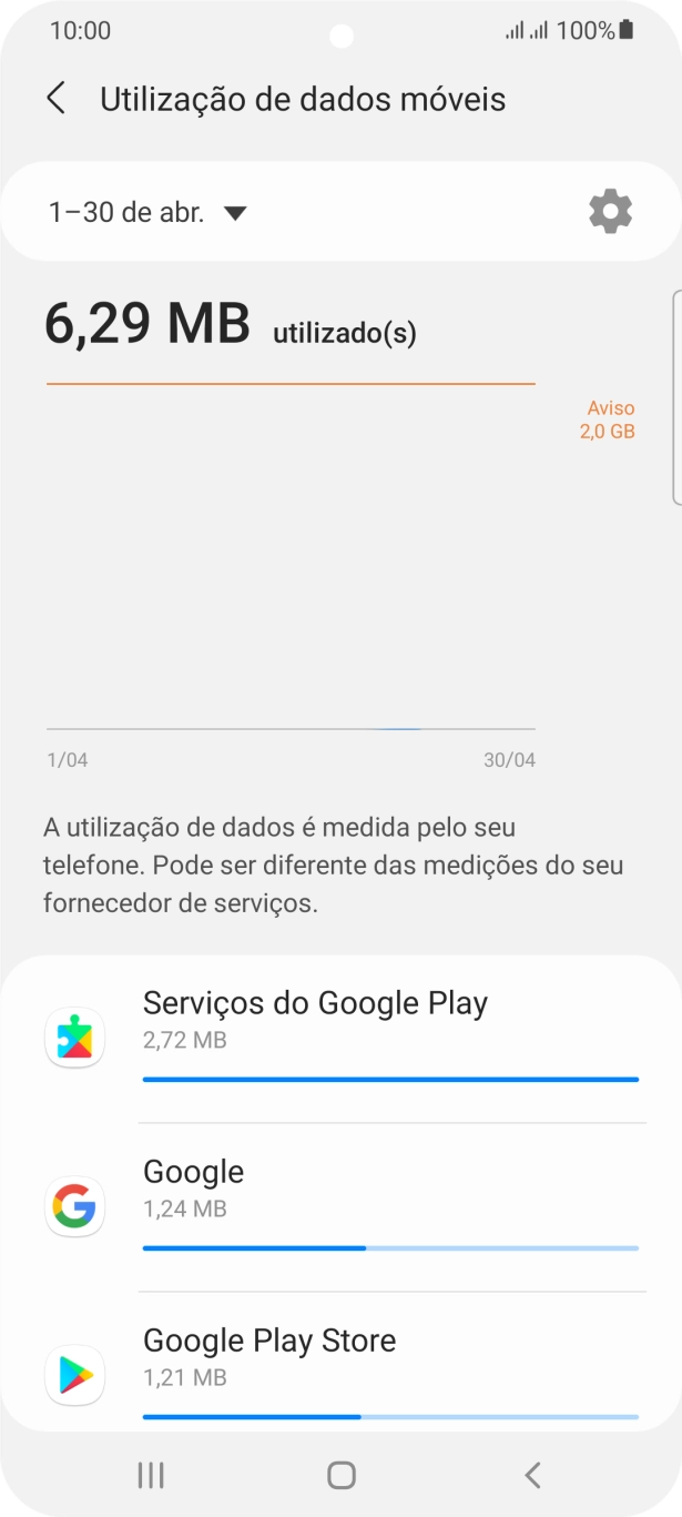 O consumo de dados de cada aplicação é mostrado sob o nome da aplicação.