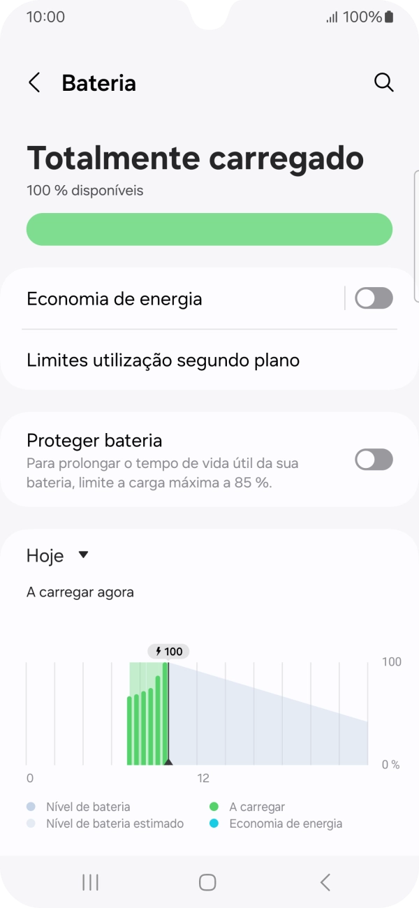 Prima Economia de energia.