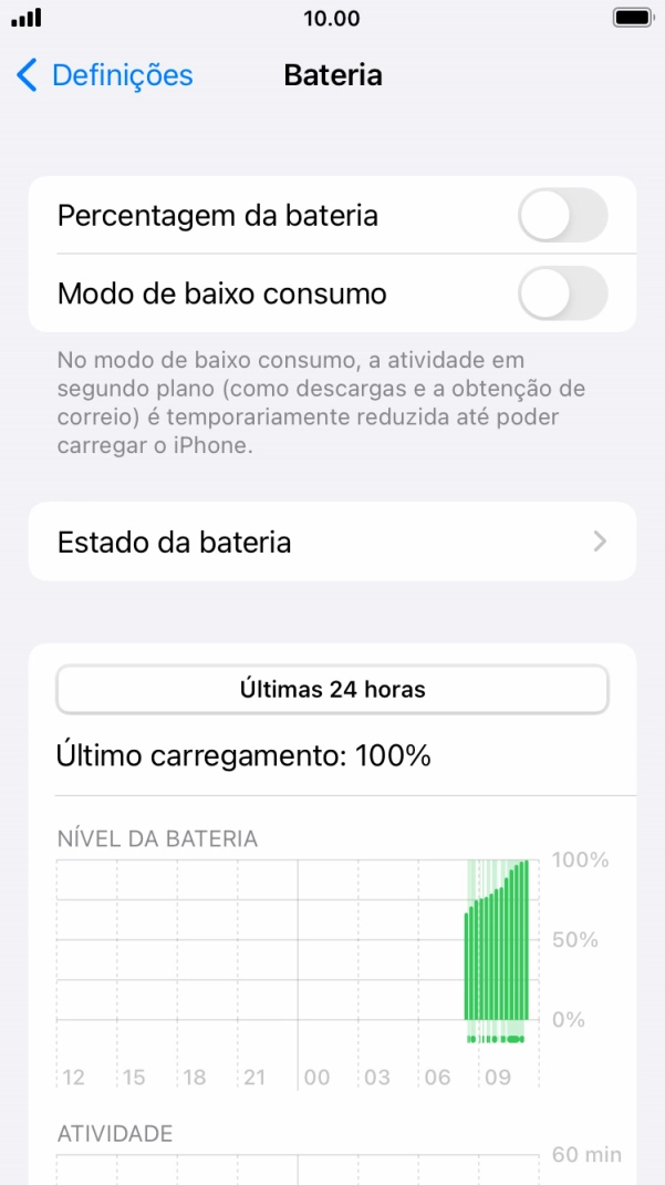 Prima Estado da bateria.