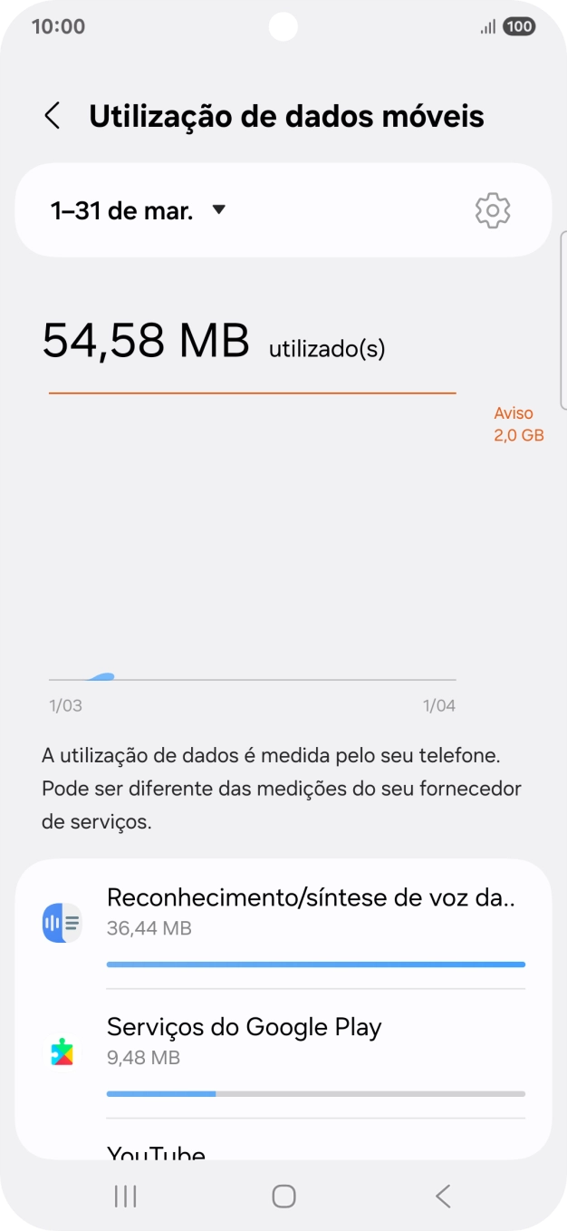 O consumo de dados de cada aplicação é mostrado sob o nome da aplicação.