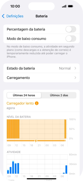 Prima Carregamento.