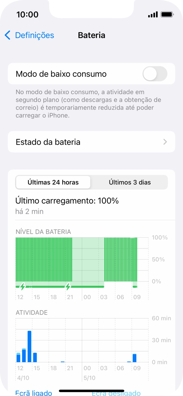 Prima Estado da bateria.