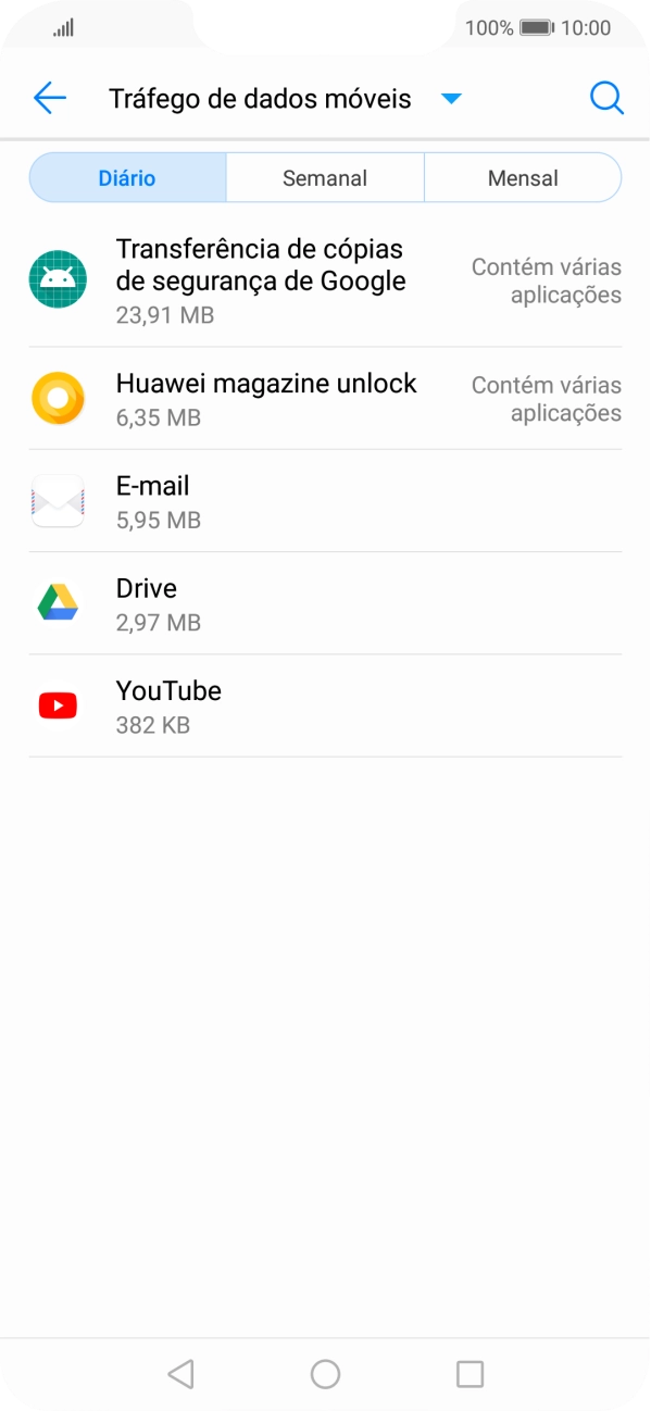 O consumo de dados de cada aplicação é mostrado sob o nome da aplicação.