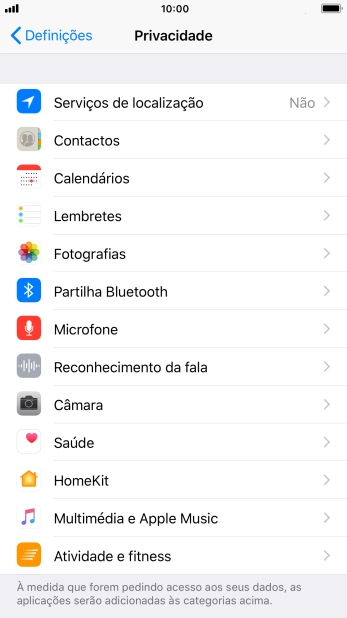 Prima Serviços de localização.