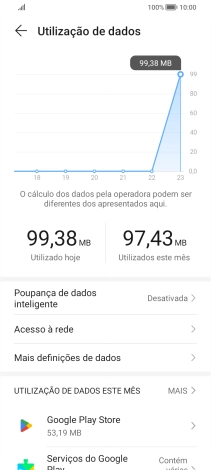 O consumo total de dados é agora mostrado no ecrã.