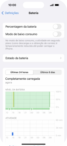 Prima Estado da bateria.