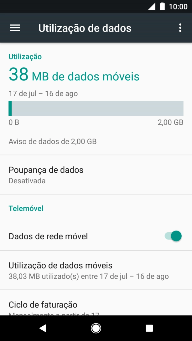 O consumo total de dados é agora mostrado no ecrã.