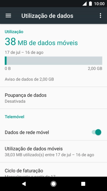 O consumo total de dados é agora mostrado no ecrã.