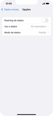 Prima Voz e dados.