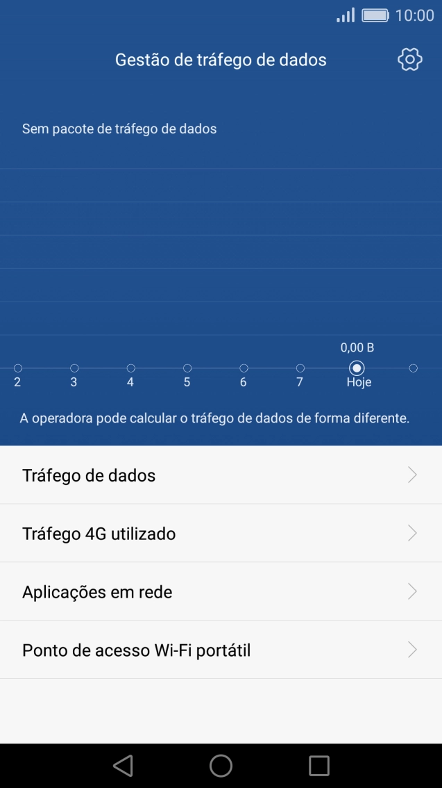 O consumo de dados é mostrado no ecrã.