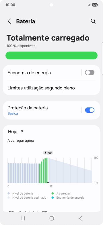 Prima Economia de energia.