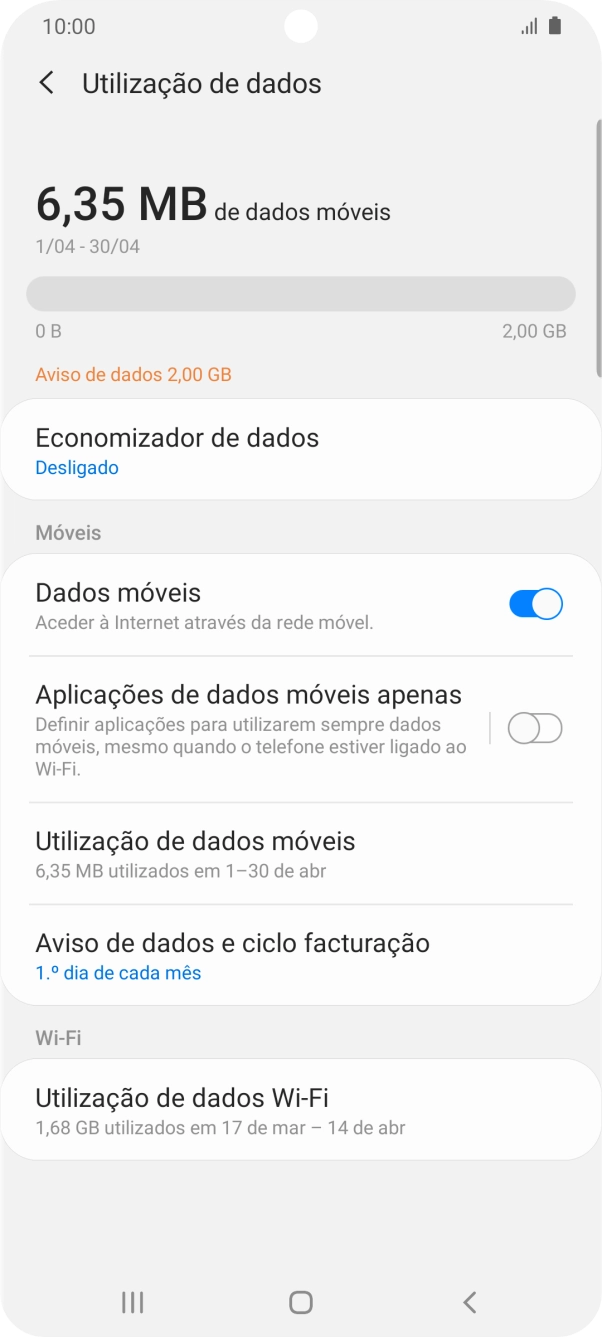 O consumo total de dados é agora mostrado no ecrã.