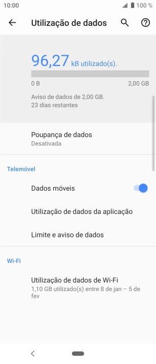 O consumo total de dados é agora mostrado no ecrã.