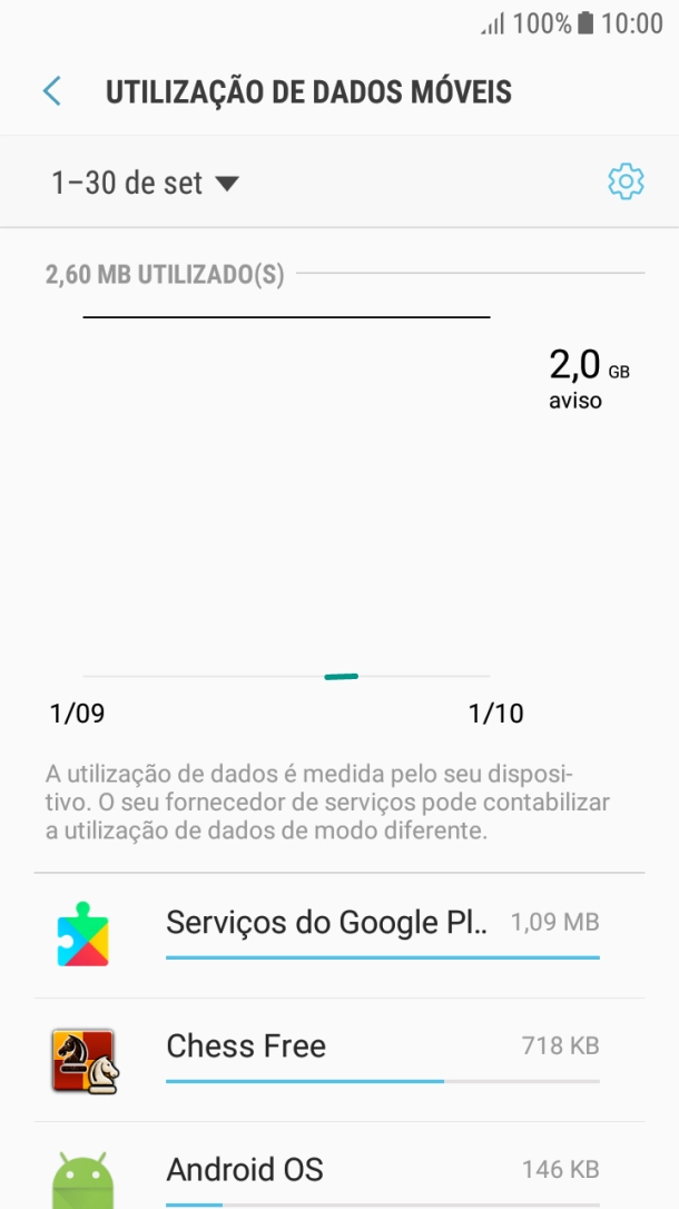 O consumo de dados de cada aplicação é mostrado junto do nome da aplicação.