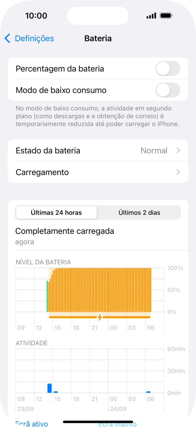 Prima o indicador junto a 