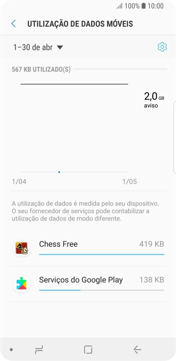 O consumo de dados de cada aplicação é mostrado junto do nome da aplicação.