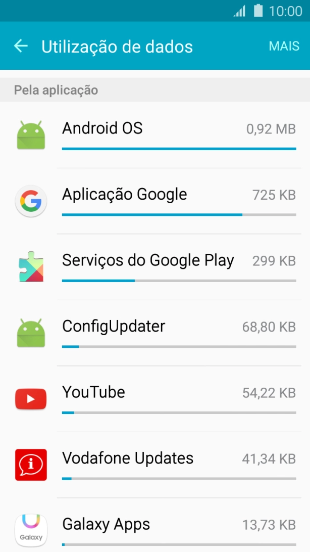 A utilização de dados para cada aplicação é mostrada sob Pelia aplicação.