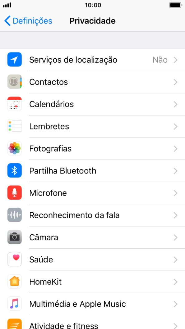 Prima Serviços de localização.