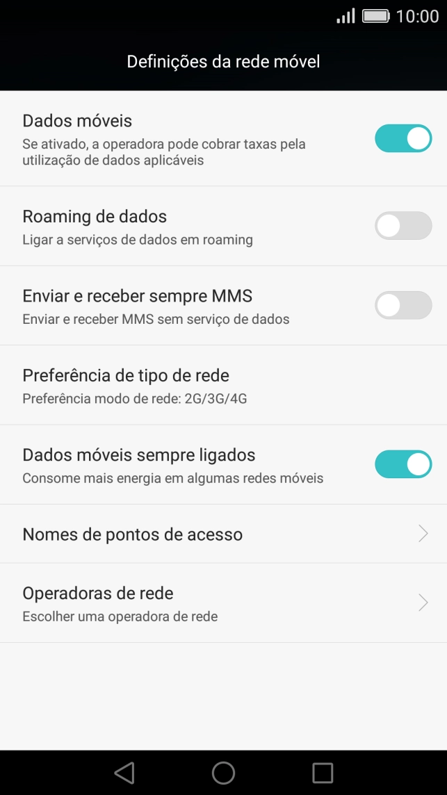 Prima Nomes de pontos de acesso.