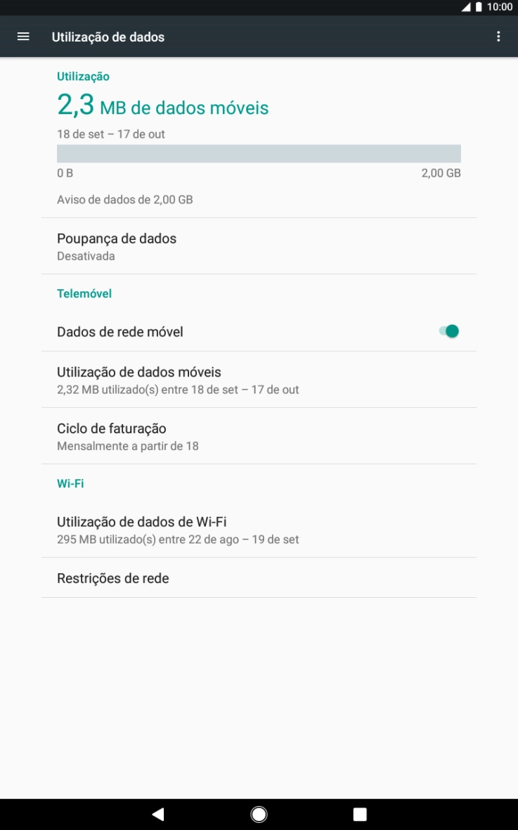 O consumo total de dados é agora mostrado no ecrã.