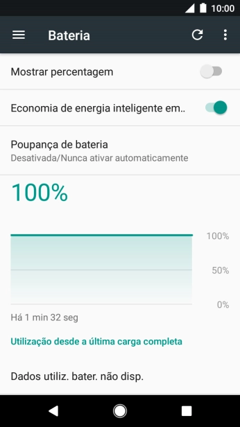 Prima Poupança de bateria.