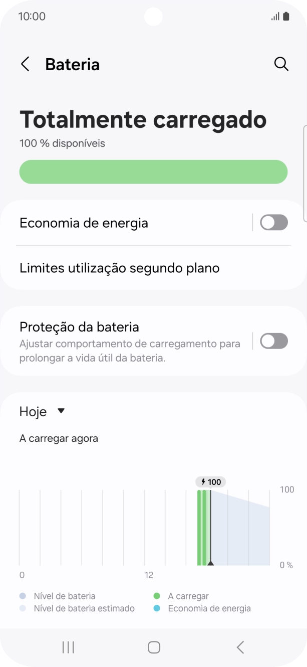 Prima Economia de energia.