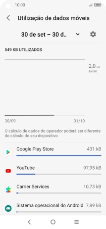 O consumo de dados de cada aplicação é mostrado junto do nome da aplicação.
