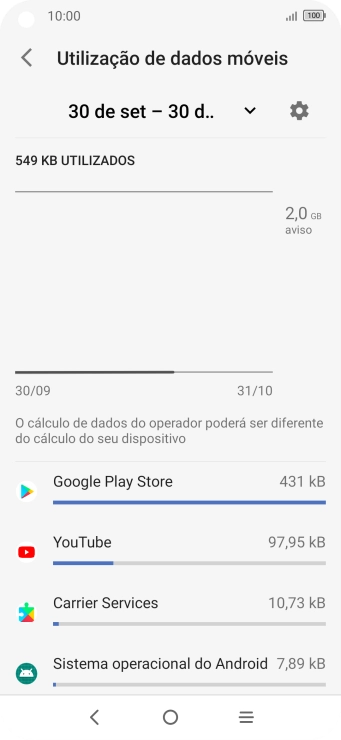 O consumo de dados de cada aplicação é mostrado junto do nome da aplicação.