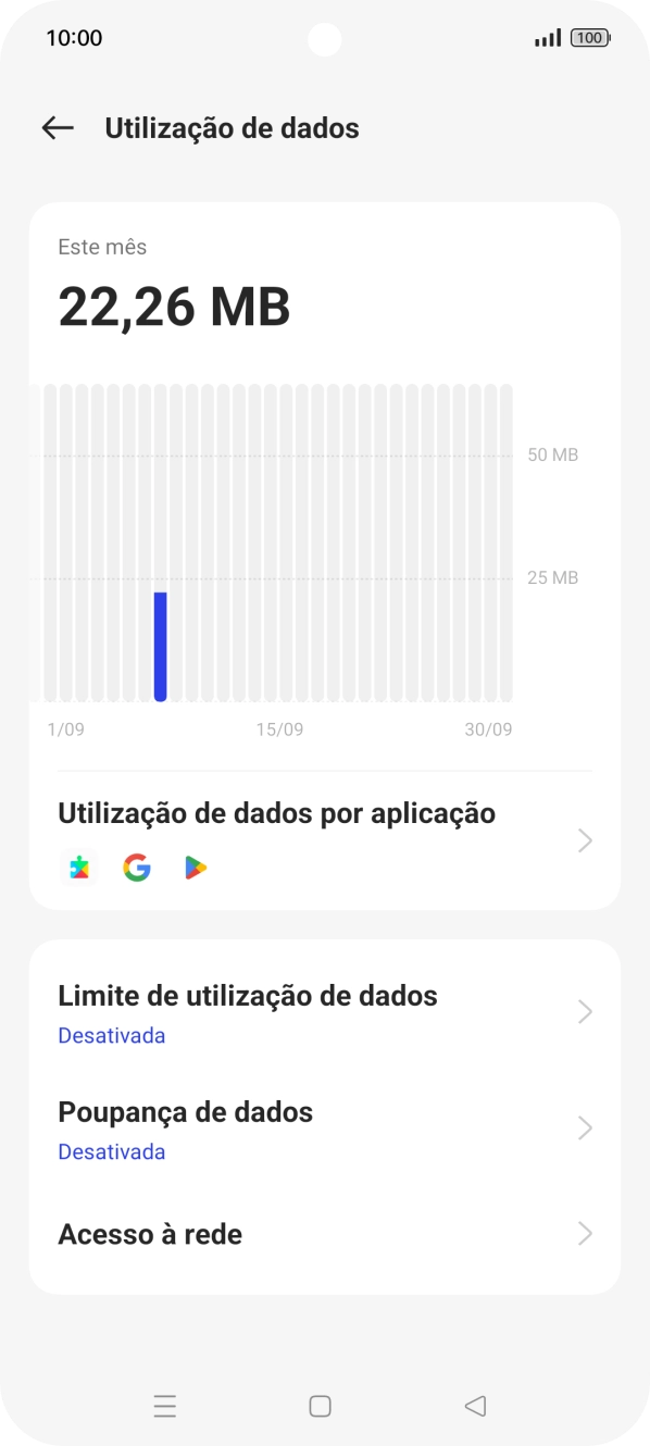 O consumo total de dados é agora mostrado no ecrã.