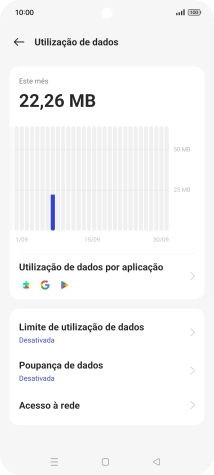O consumo total de dados é agora mostrado no ecrã.