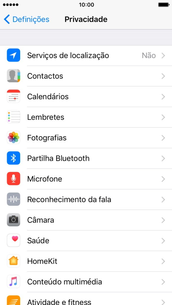 Prima Serviços de localização.