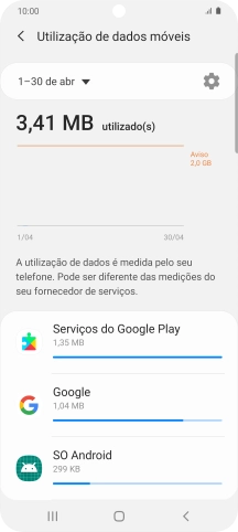 O consumo de dados de cada aplicação é mostrado sob o nome da aplicação.