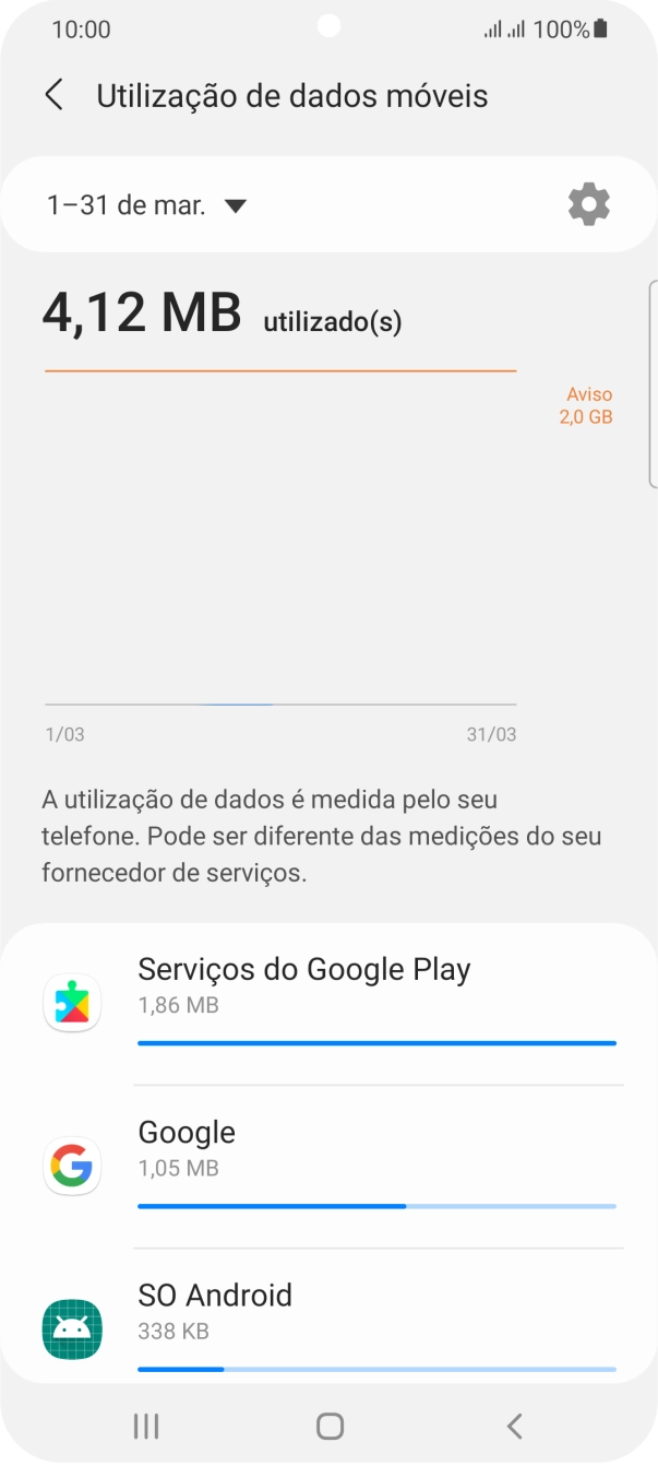 O consumo de dados de cada aplicação é mostrado sob o nome da aplicação.