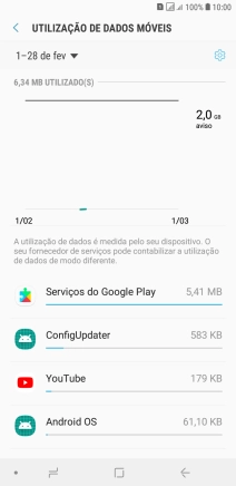 O consumo de dados de cada aplicação é mostrado junto do nome da aplicação.