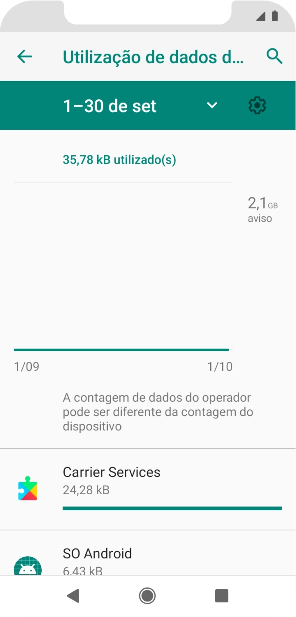O consumo de dados de cada aplicação é mostrado sob o nome da aplicação.