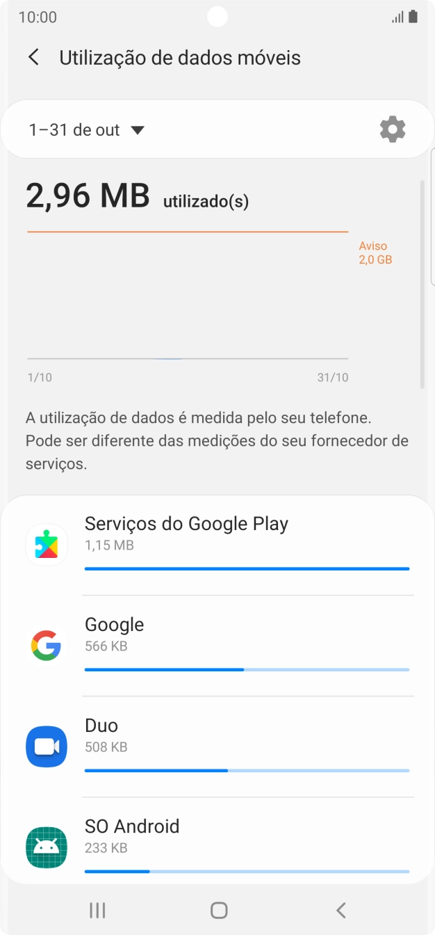 O consumo de dados de cada aplicação é mostrado sob o nome da aplicação.