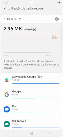O consumo de dados de cada aplicação é mostrado sob o nome da aplicação.