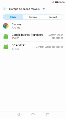 O consumo de dados de cada aplicação é mostrado sob o nome da aplicação.