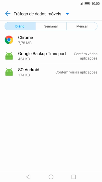 O consumo de dados de cada aplicação é mostrado sob o nome da aplicação.