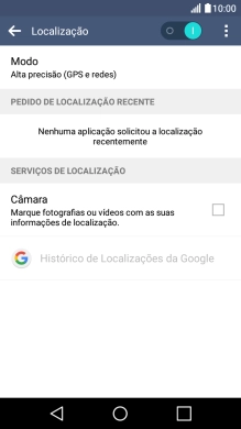 Prima Modo.