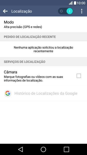 Prima Modo.