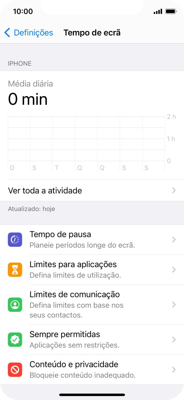 Prima Tempo de pausa.