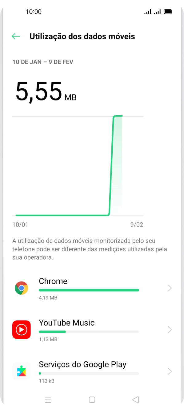 O consumo de dados de cada aplicação é mostrado sob o nome da aplicação.