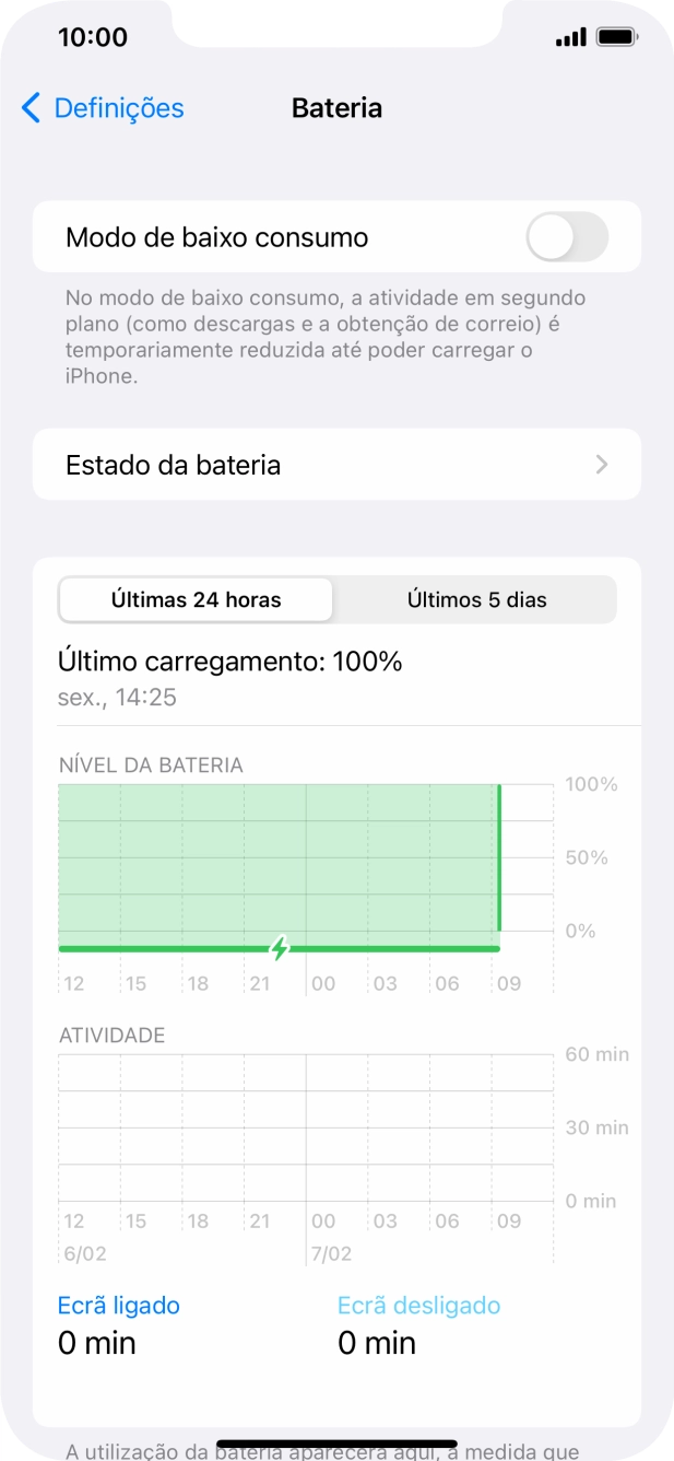 Prima Estado da bateria.