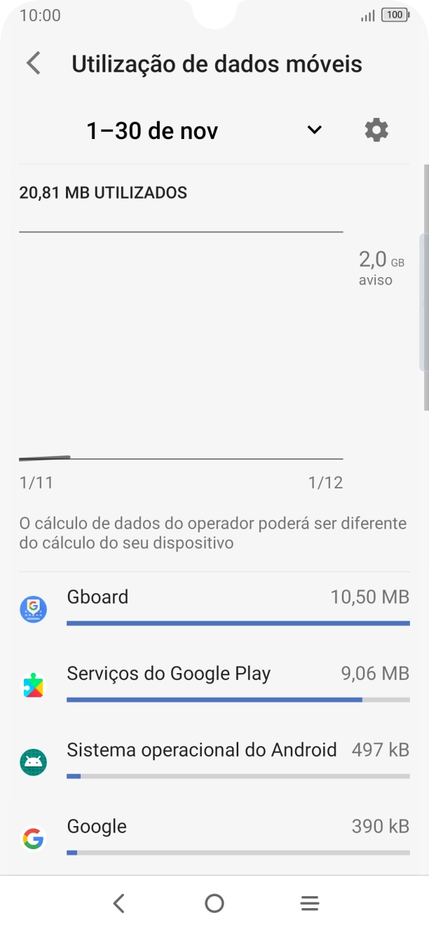 O consumo de dados de cada aplicação é mostrado junto do nome da aplicação.