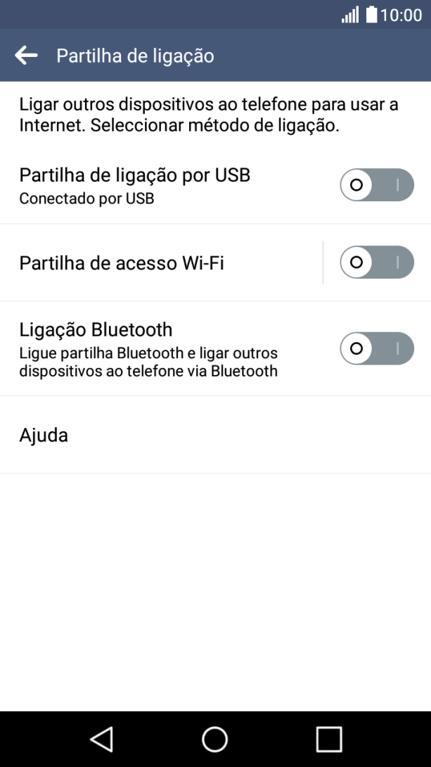 Prima Partilha de acesso Wi-Fi.