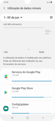 O consumo de dados de cada aplicação é mostrado sob o nome da aplicação.