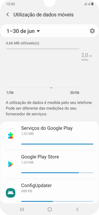 O consumo de dados de cada aplicação é mostrado sob o nome da aplicação.